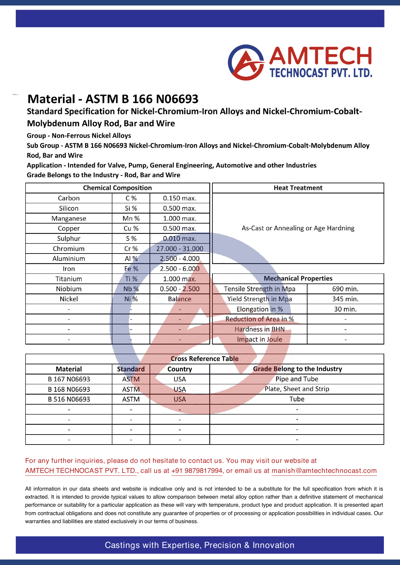 ASTM B 166 N06693